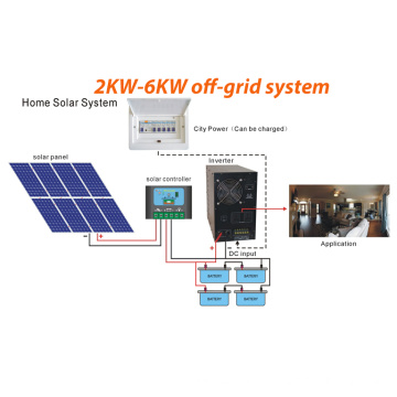 Fuera de la red 2kw-6kw Sistema de generador solar